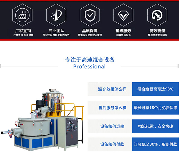 高速混合機(jī)詳情頁(yè)_01-700